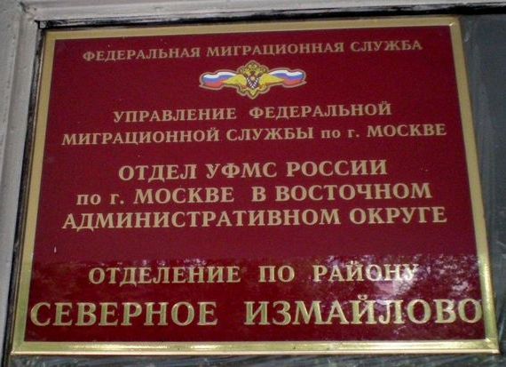 прописка в Сысерти